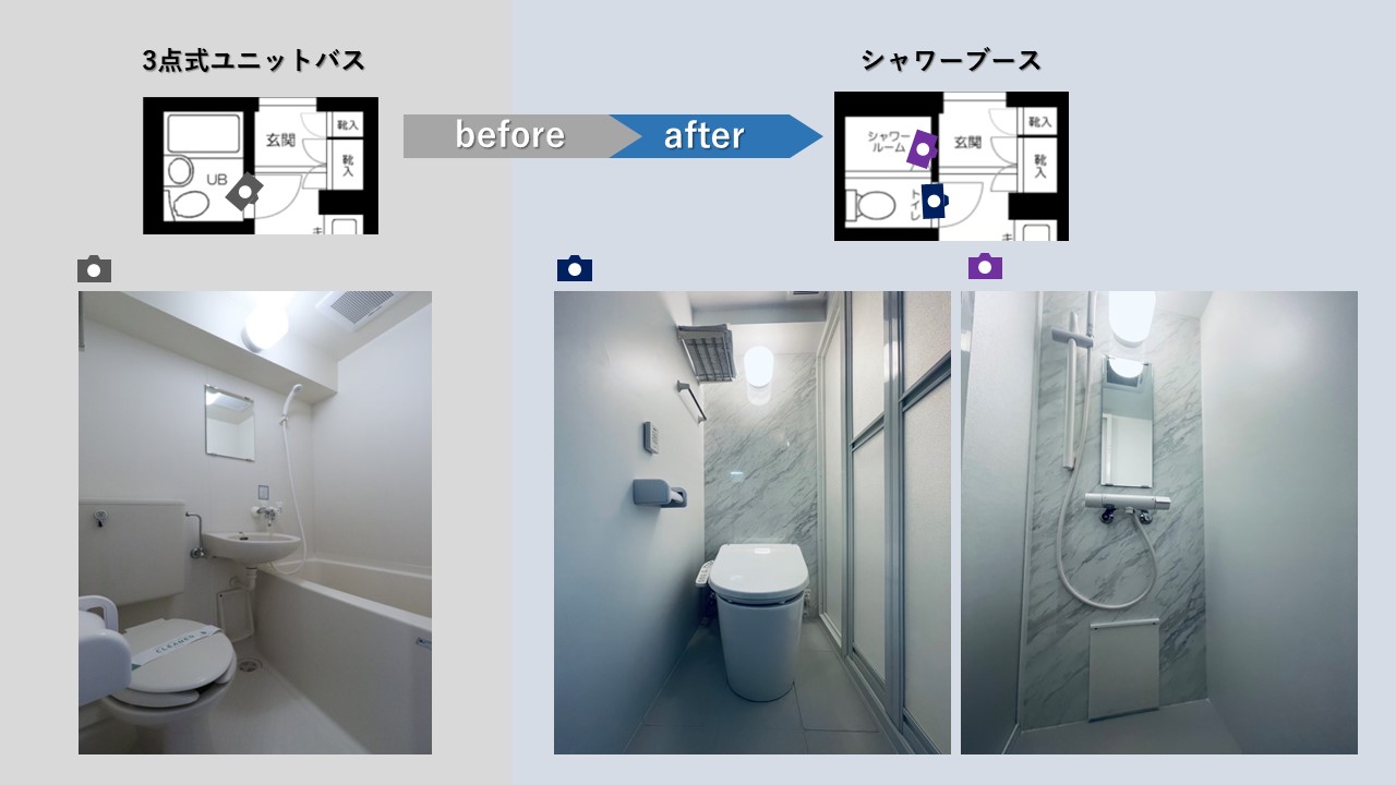 新たな3点式ユニットのバリューアッププラン！シャワーブースの設置最新事例 | 不動産投資コラム | メールマガジン | 日本財託